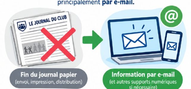 Les communications de l’ACCCSS évoluent!
