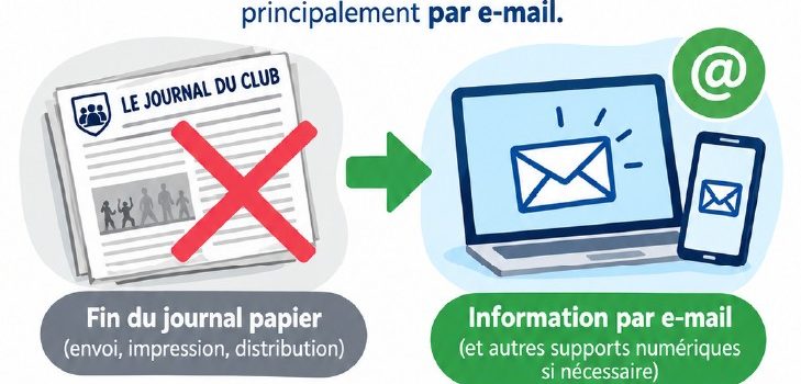 Les communications de l’ACCCSS évoluent!